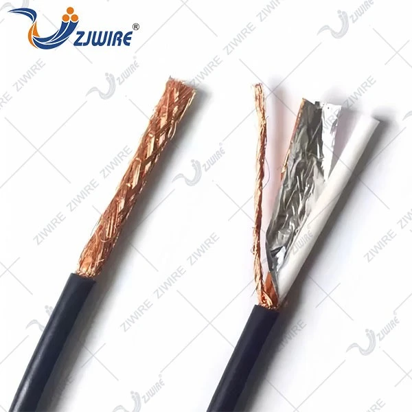 Coaxial Cable factory