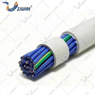 Metal içermeyen kılıflı kablolar yüksek sıcaklık ortamlarında nasıl performans gösterir?